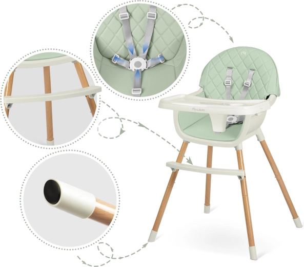 Maximális biztonság minden étkezésnél