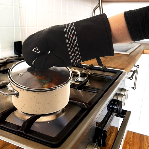 Megbízható hővédelem