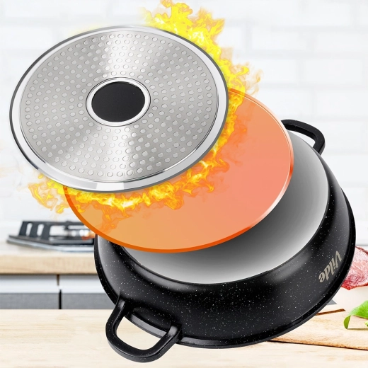 Kompatibilis minden típusú tűzhellyel