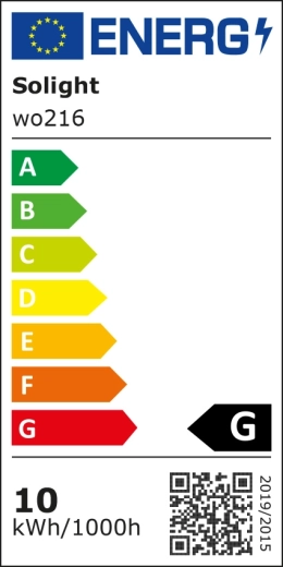 Energiacímke