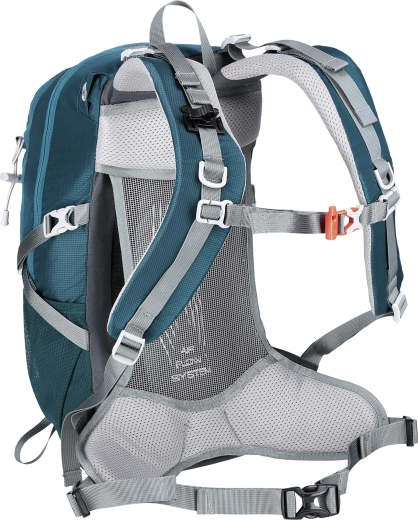 Maximális kényelem és stabilitás