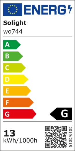 G energiahatékonysági osztály