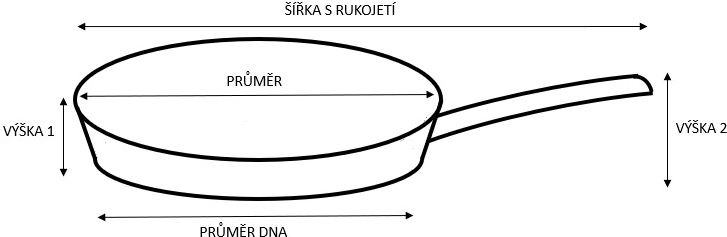 Kitchisimo Chef 24 cm rozsdamentes serpenyő tapadásmentes bevonattal