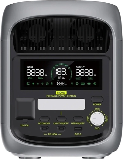 Erős 1800 W-os teljesítmény tiszta szinuszhullámmal