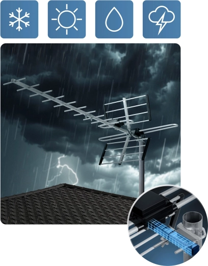 4K-ra felkészítve és időjárásálló