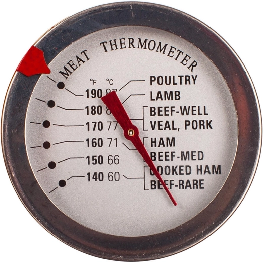 Széles, 60–87 °C tartomány a biztonságos főzéshez