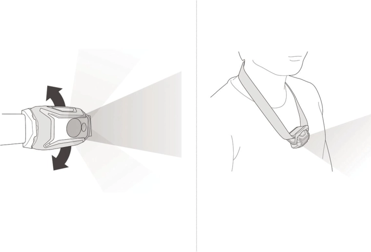 Egyszerű kezelhetőség és kényelmes viselet