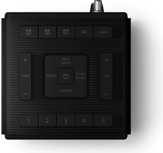 Egyszerű vezérlés, előbeállítások és gyorsválasztás