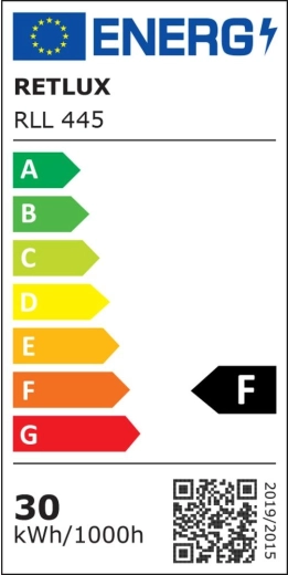 F energiaosztály