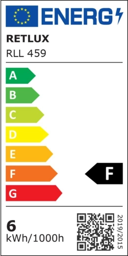F energiahatékonysági osztály