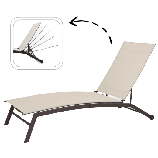 Strapabíró és légáteresztő textilén 2x1