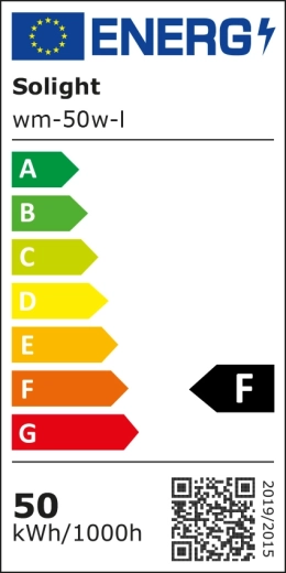 Energiacímke és takarékos üzem