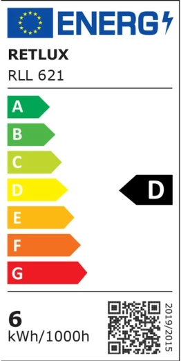 D energiaosztály