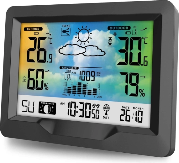 12 órás előrejelzés és barometrikus trend