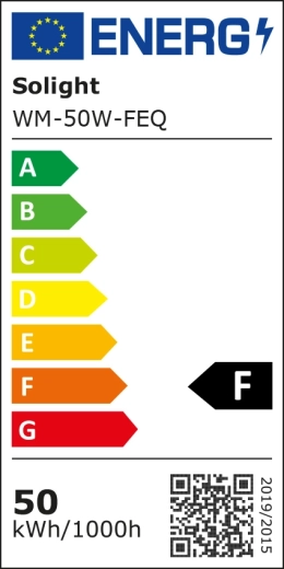 Energiacímke és fogyasztás