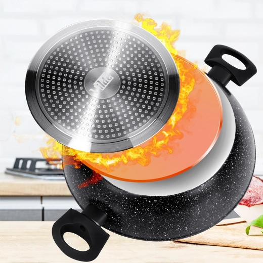 Egyenletes hőeloszlás és indukciós talp