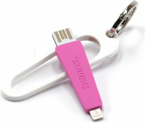 Gyors töltés és szinkronizálás