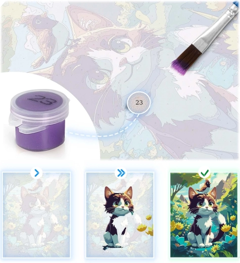 Lépésről lépésre a tökéletes képig