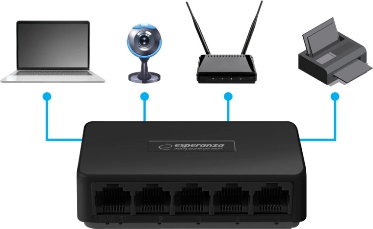 Plug & play és Auto‑MDI/MDIX gondtalanul
