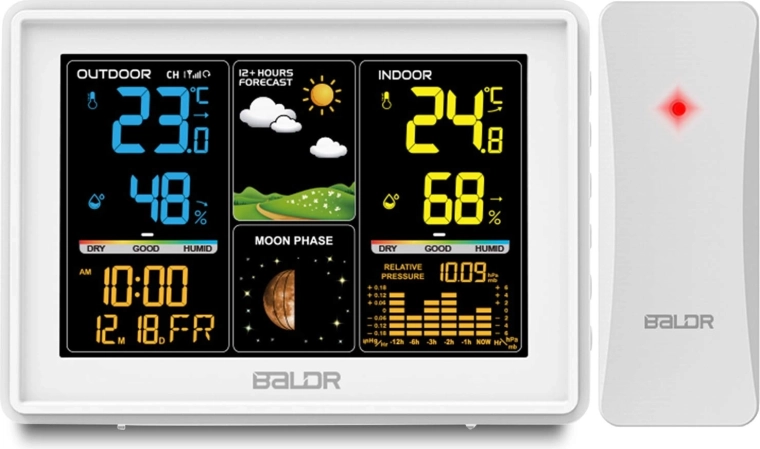 Vezeték nélküli érzékelő akár 60 m hatótávval