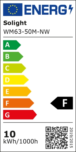 F energiahatékonysági osztály