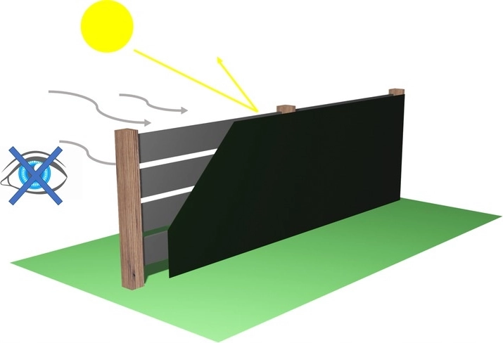 90% árnyékolás a magánszféráért és nyugalomért