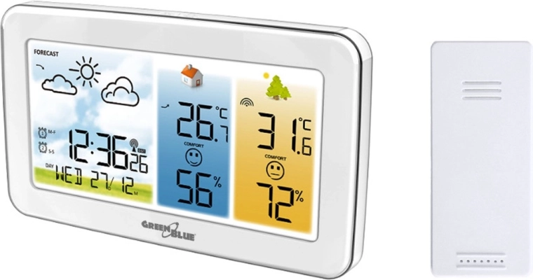 Színes LCD-kijelző áttekinthető adatokkal