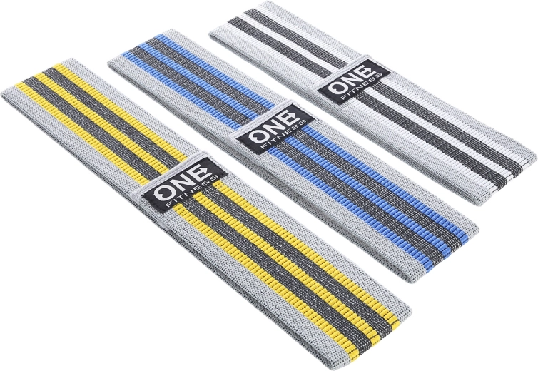 Három ellenállási szint a gyors fejlődésért