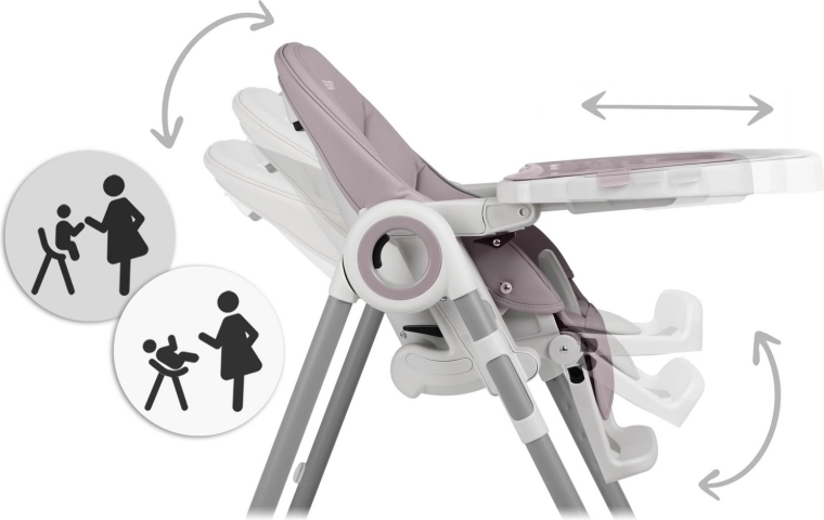 Fokozatmentes magasságállítás és 5 háttámla-pozíció