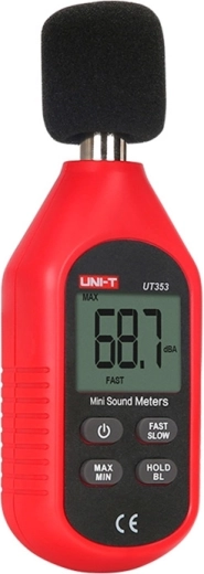 Gyors/lassú mintavételezés