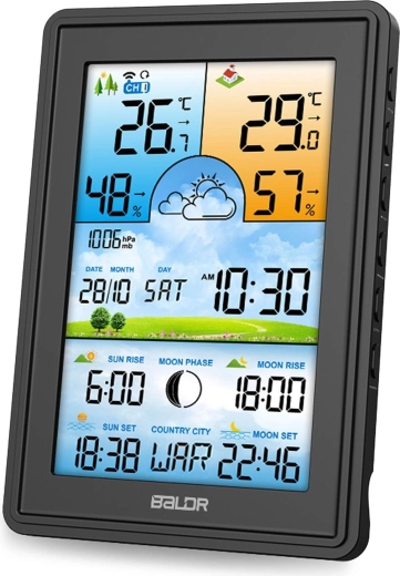 Teljes áttekintés nappal és éjjel