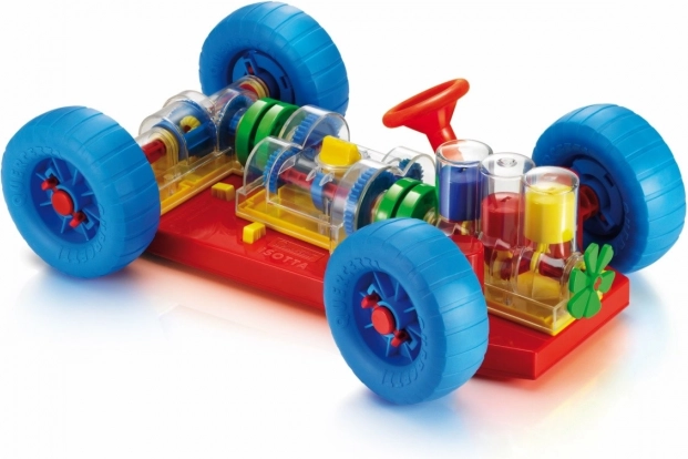 A mechanika felfedezése játék közben