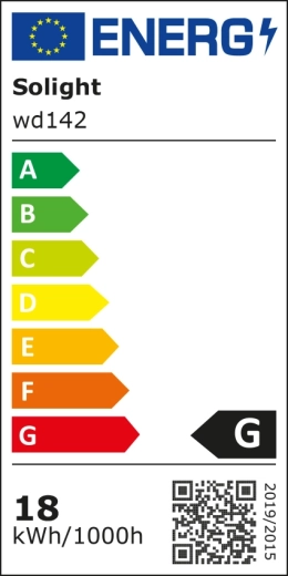 A termék energiaadatai