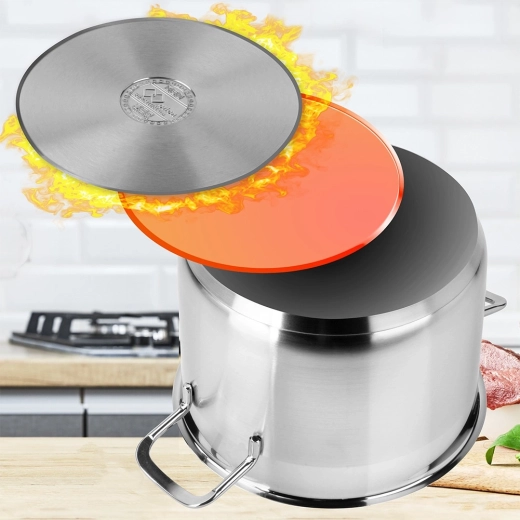 Egyenletes melegítés és energia-megtakarítás