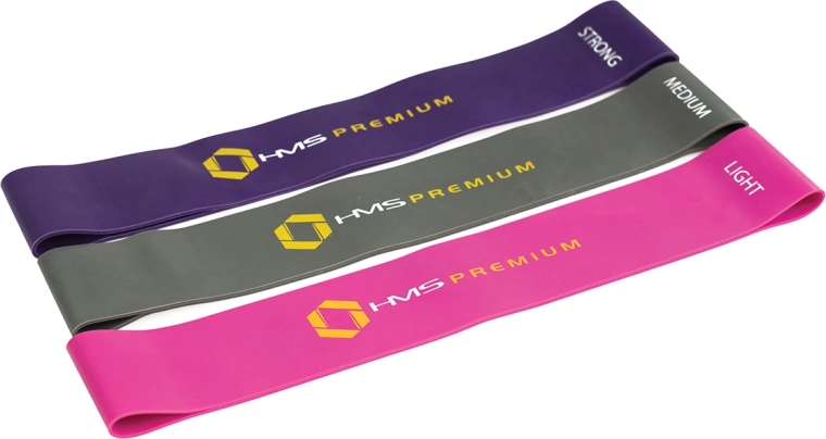 Három ellenállási szint a gyors fejlődésért