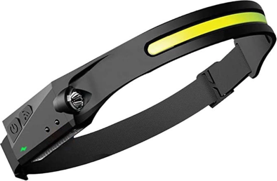 Superfire HL65 fejlámpa mozgásérzékelővel, 120 lm, USB‑C
