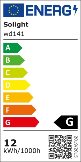 A termék energiacímkéje