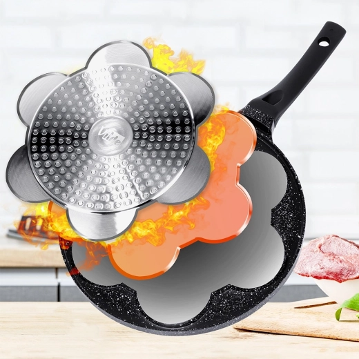 Egyenletes felmelegedés és energiatakarékosság