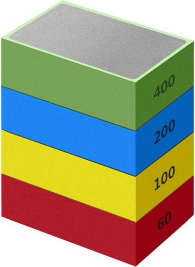 Gyémánt csiszolókockák – 4 db-os készlet (60/100/200/400)