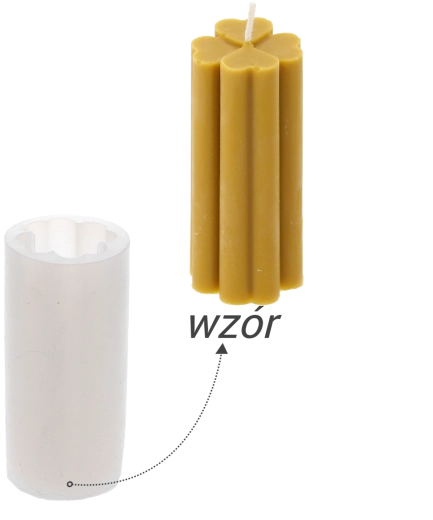 Szegfű alakú gyertyaminta szilikonból