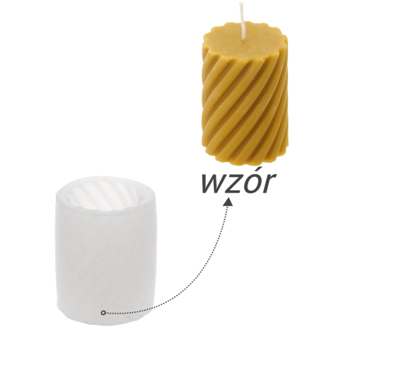 Spirál mintás gyertyákhoz szilikon forma