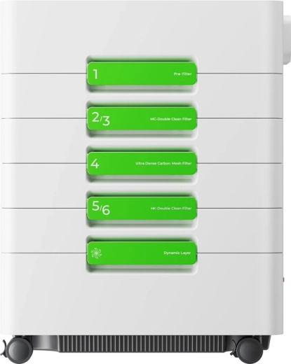 xTool SafetyPro AP2 Max füstelszívó