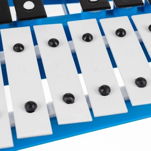 Könnyű tanulás a hangjelöléseknek köszönhetően