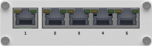 ipari kapcsoló TSW110 5× Gigabit Ethernet