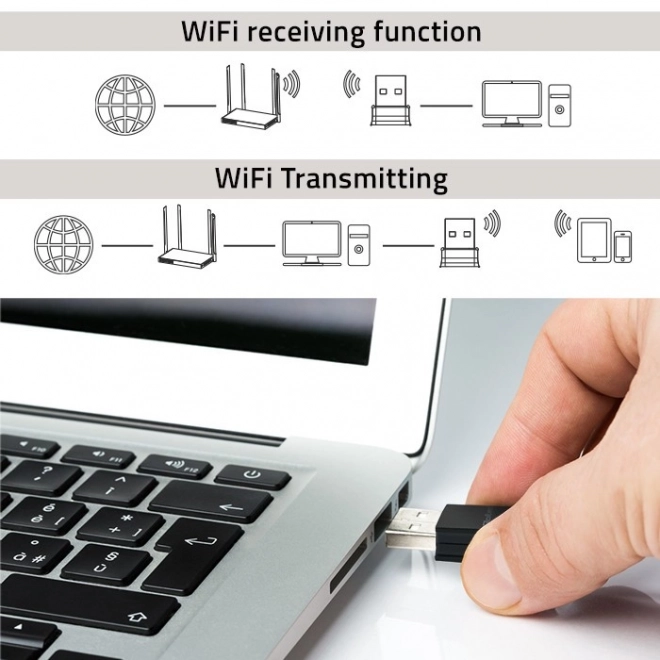 Vezeték nélküli mini adapter Wi-Fi | BT 4.0 USB | N szabvány