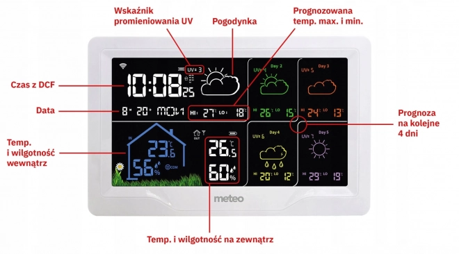 WiFi meteorológiai állomás időjárás-előrejelzéssel