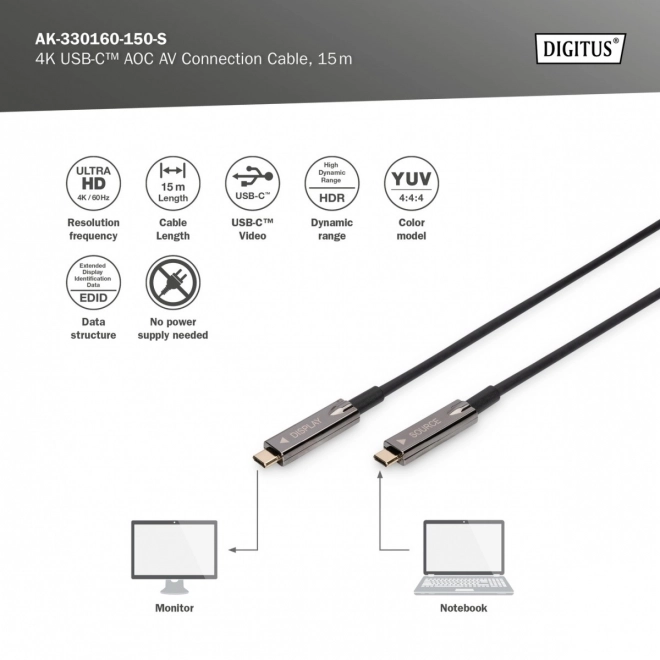 Hibrid AOC C típusú USB 3.1 kábel 4K 60Hz 15m