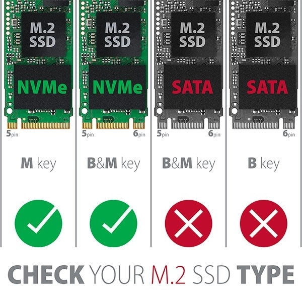 Alumínium USB-C külső ház M.2 NVMe SSD-hez