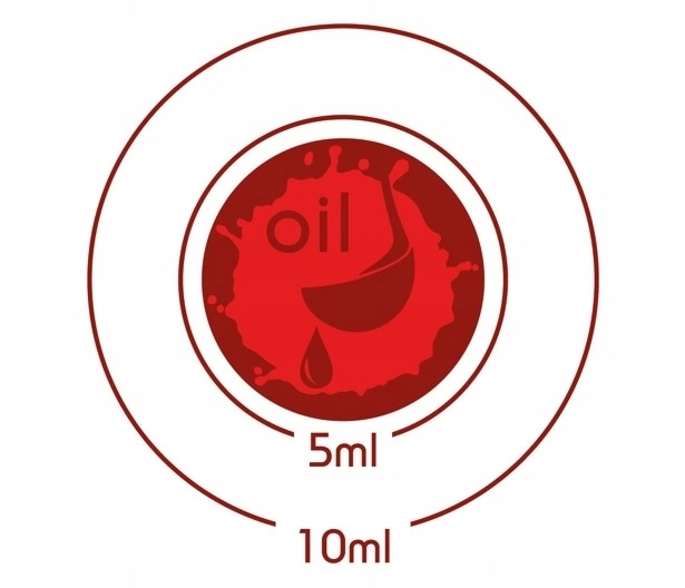 THERMO-OK és OIL-SAVING indikátorok