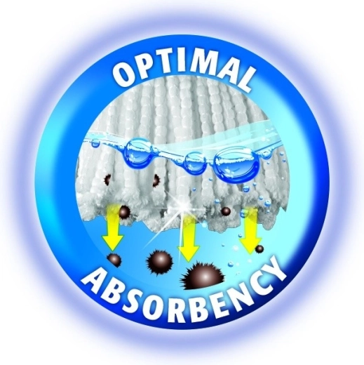 Optimális nedvszívás a gyors eredményekért